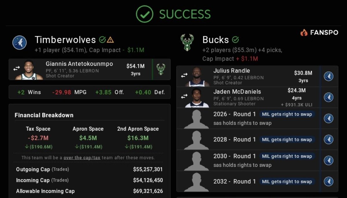 Evo ga. 
Di da se prijavin za GM-a? 😂