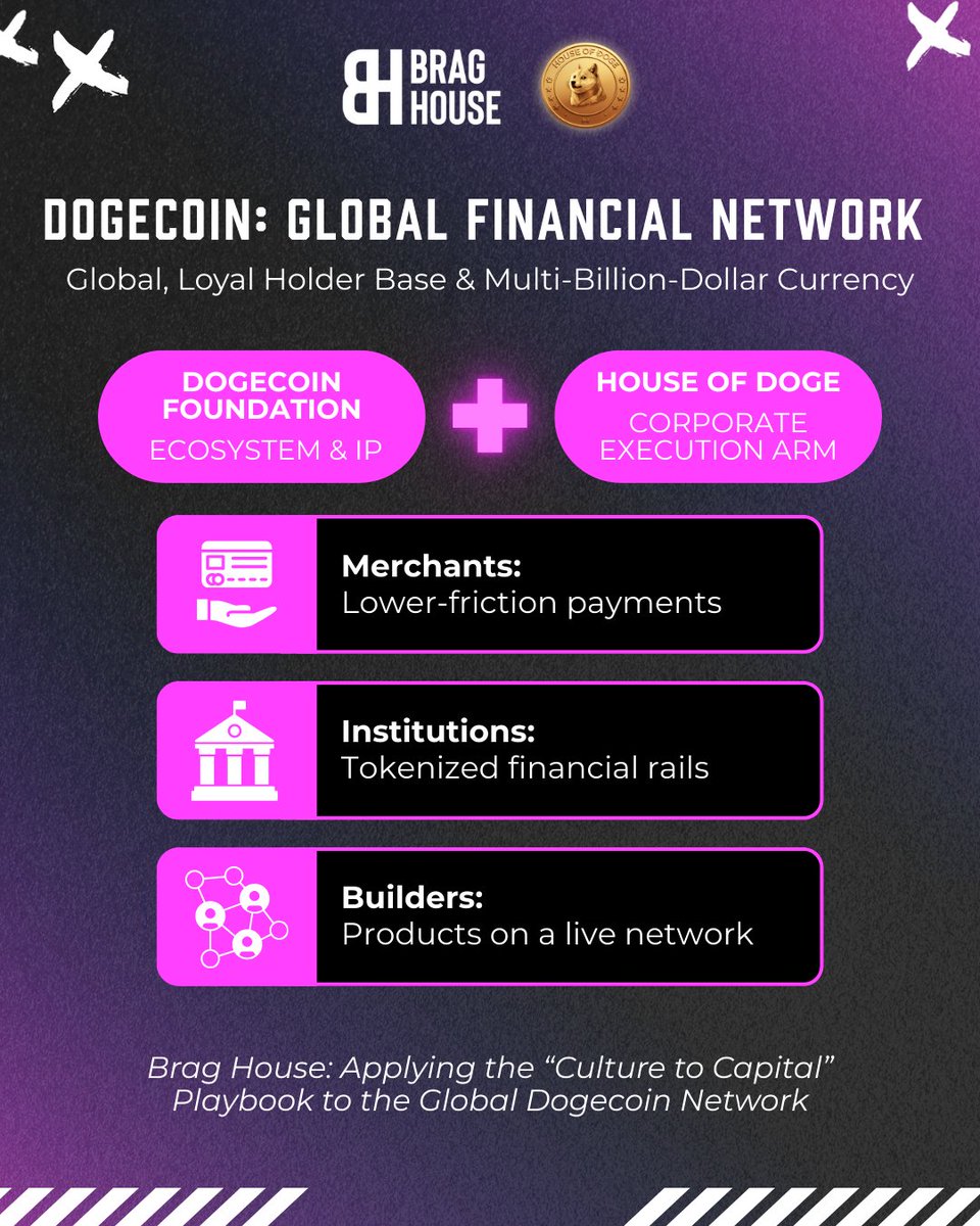 Brag House tweet media