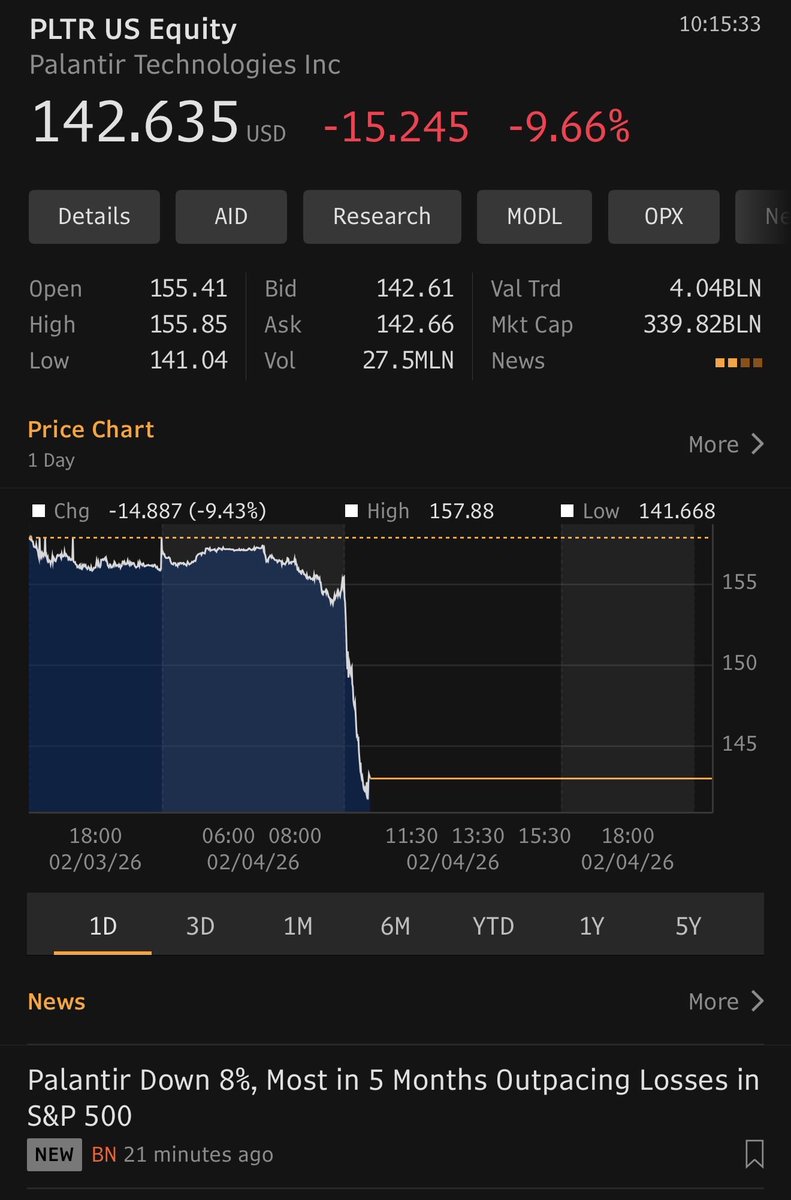 Matt Turner tweet media