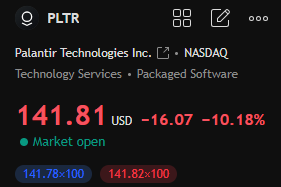 themarketradar's tweet image. Ah, yes, the risk of someone vibe coding a Palantir competitor