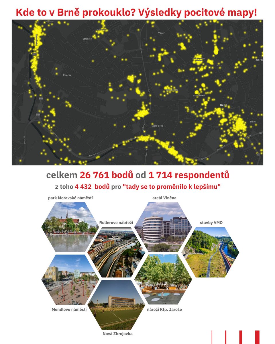 dataBrno tweet media