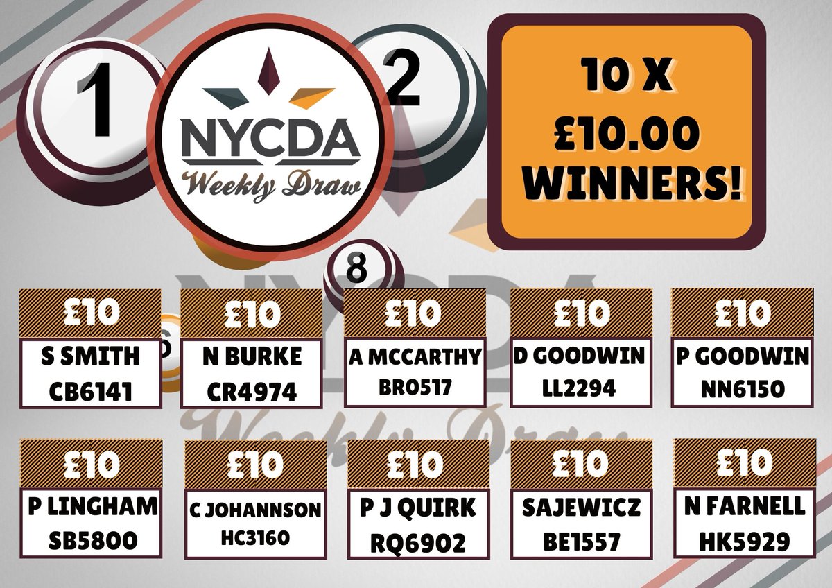 National Youth & Community Development Association tweet media