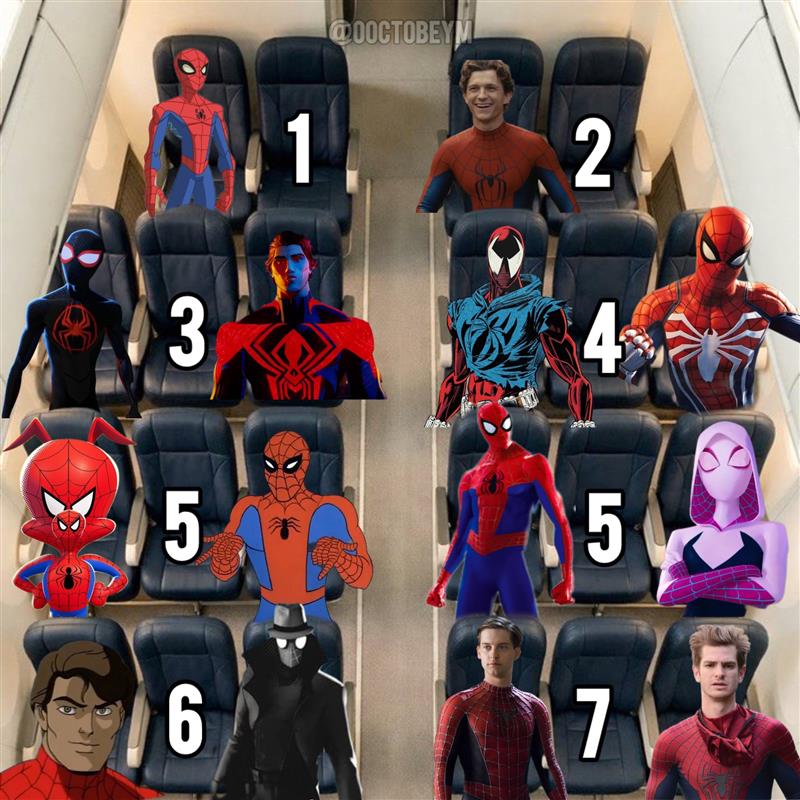 No Context Tobey Maguire tweet media