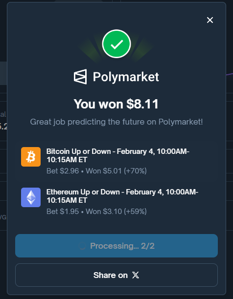 Small bets until we are completely sure, this week we should increase the bets.