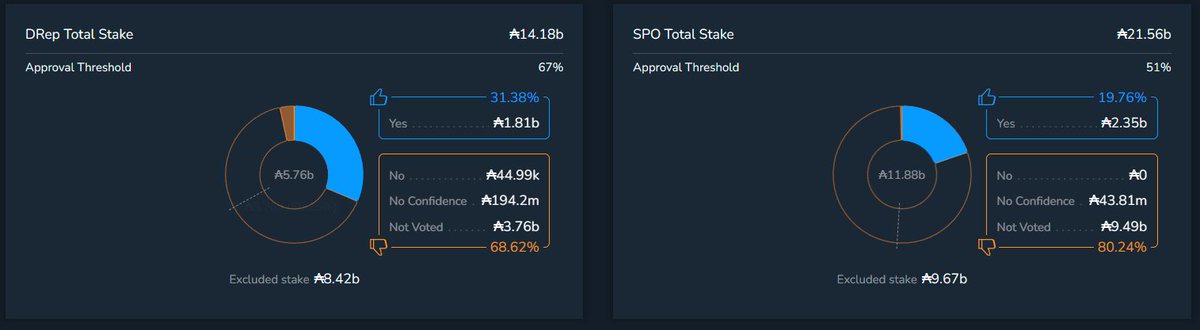 $cerkoryn | dRep tweet media