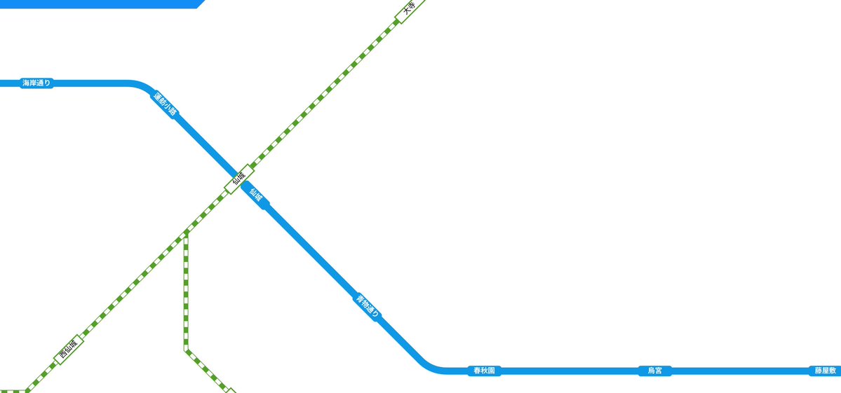 #架空鉄道
春秋園と仙城は結構自分でも好きな駅名