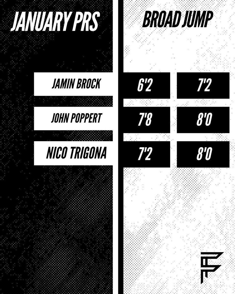 Frye Performance Training tweet media