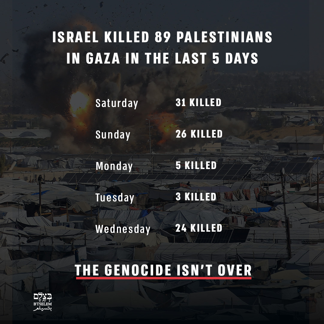 With the international community continuing to enable Israeli policymakers to evade accountability for their crimes, Israel has killed at least 89 Palestinians in Gaza in the last 5 days. Since the declaration of the ‘ceasefire’, Israel has killed 559 Palestinians in Gaza.

We