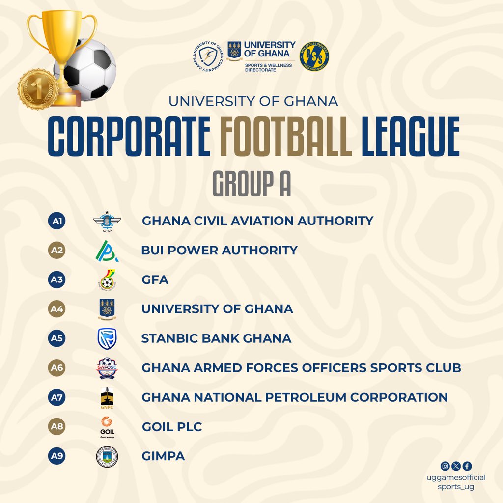 uggamesofficial's tweet image. The stage is set ! 
Introducing Group A &amp;amp; Group B of the University of Ghana Corporate Football League.

Who makes it out of the group stage?

#ugcfl26 #ugcorporatefootballleague