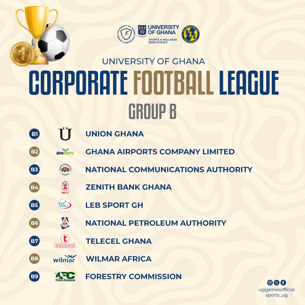 uggamesofficial's tweet image. The stage is set ! 
Introducing Group A &amp;amp; Group B of the University of Ghana Corporate Football League.

Who makes it out of the group stage?

#ugcfl26 #ugcorporatefootballleague