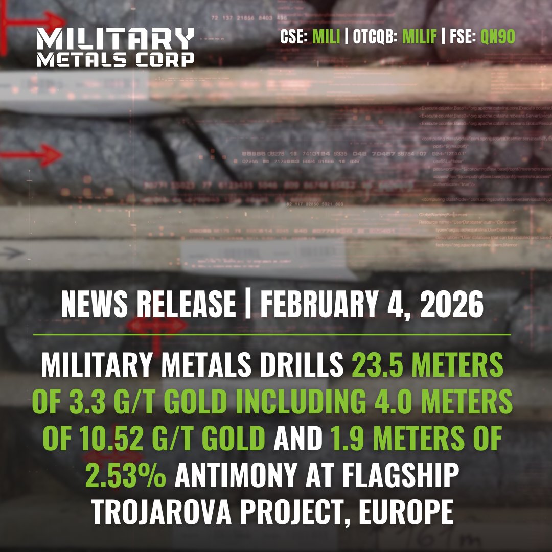 Military Metals Drills 23.5 Meters of 3.3 g/t Gold Including 4.0 Meters of 10.52 g/t Gold and 1.9 Meters of 2.53% Antimony at Flagship Trojarova Project, Europe

🔗 Full News Release: bit.ly/4rxJfwl

(🇨🇦 $MILI.CN | 🇺🇸 $MILIF | 🇩🇪 QN90)