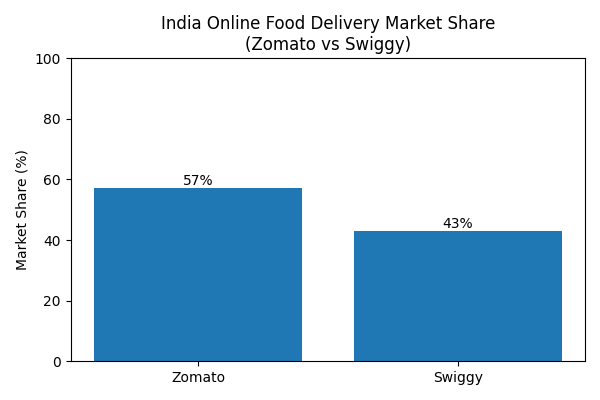 Samriddhimarg tweet media