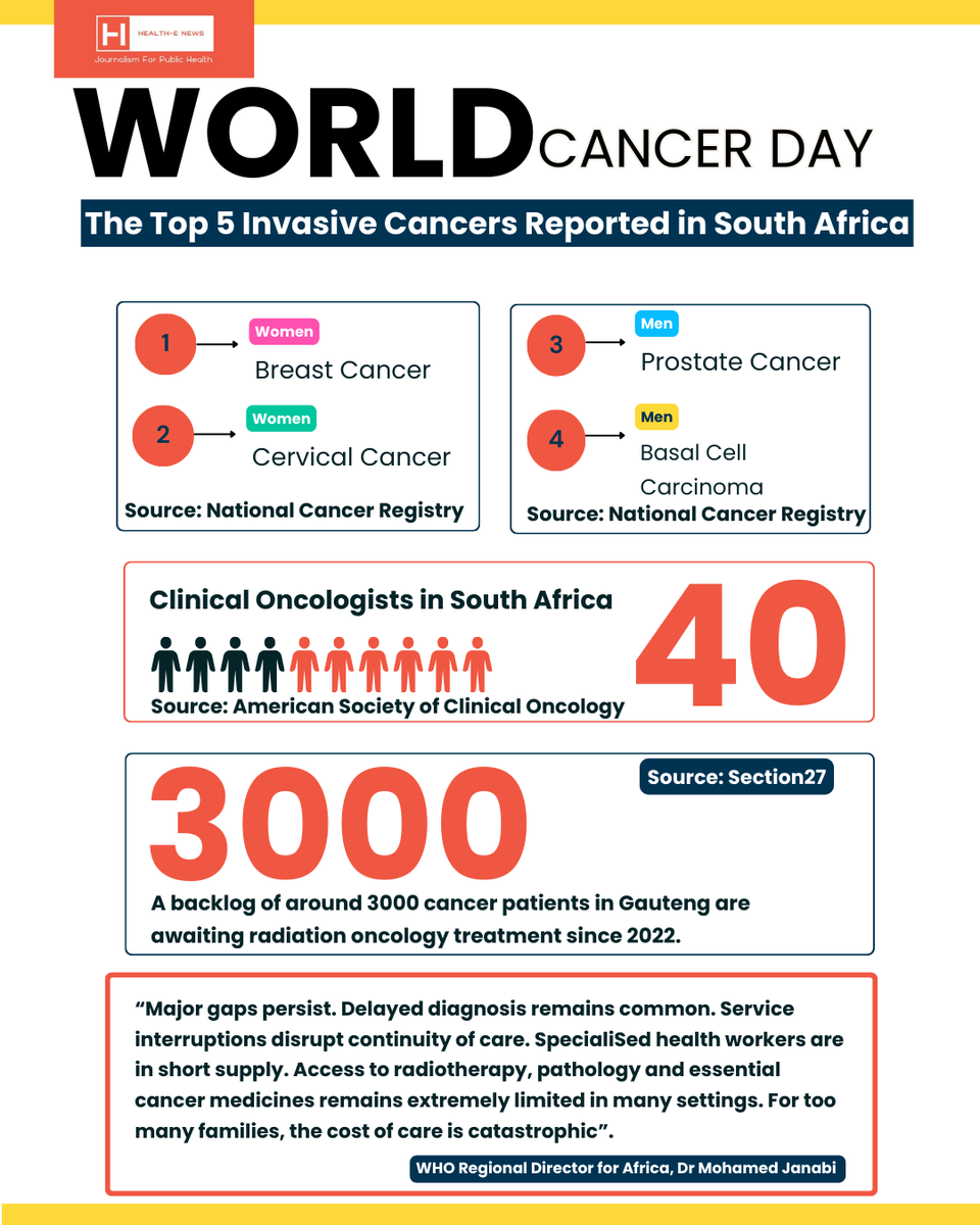 Health-e News tweet media