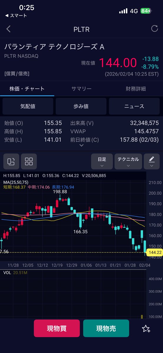 ワンワン (@venti_nem_latte) / Posts / X