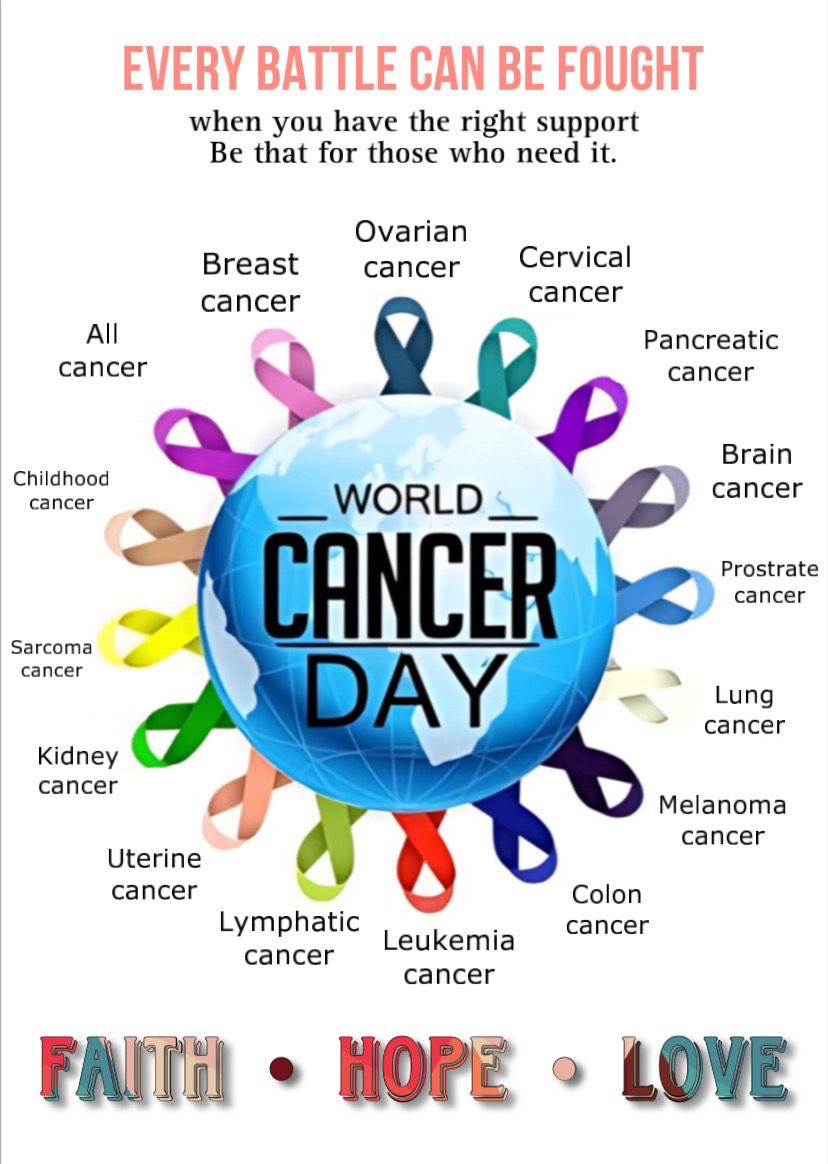 KomarockModern's tweet photo. On World Cancer Day, we stand together for hope, strength and awareness. Every story matters. Every life matters. 🎗️ #WorldCancerDay2026 https://t.co/ZjNQiiKXQf