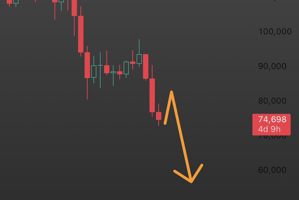 AlphaInvestoor tweet media