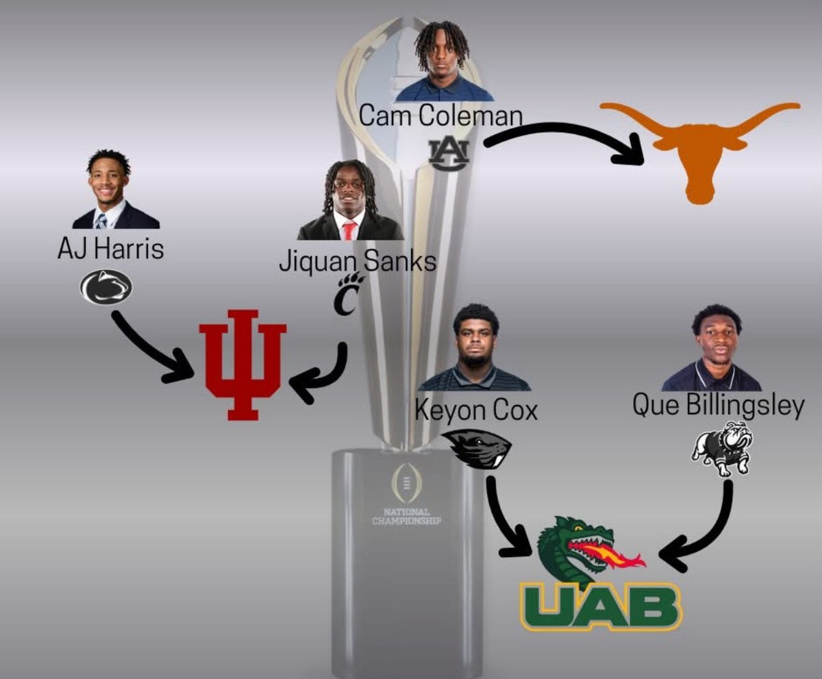 Red Devil Football tweet media