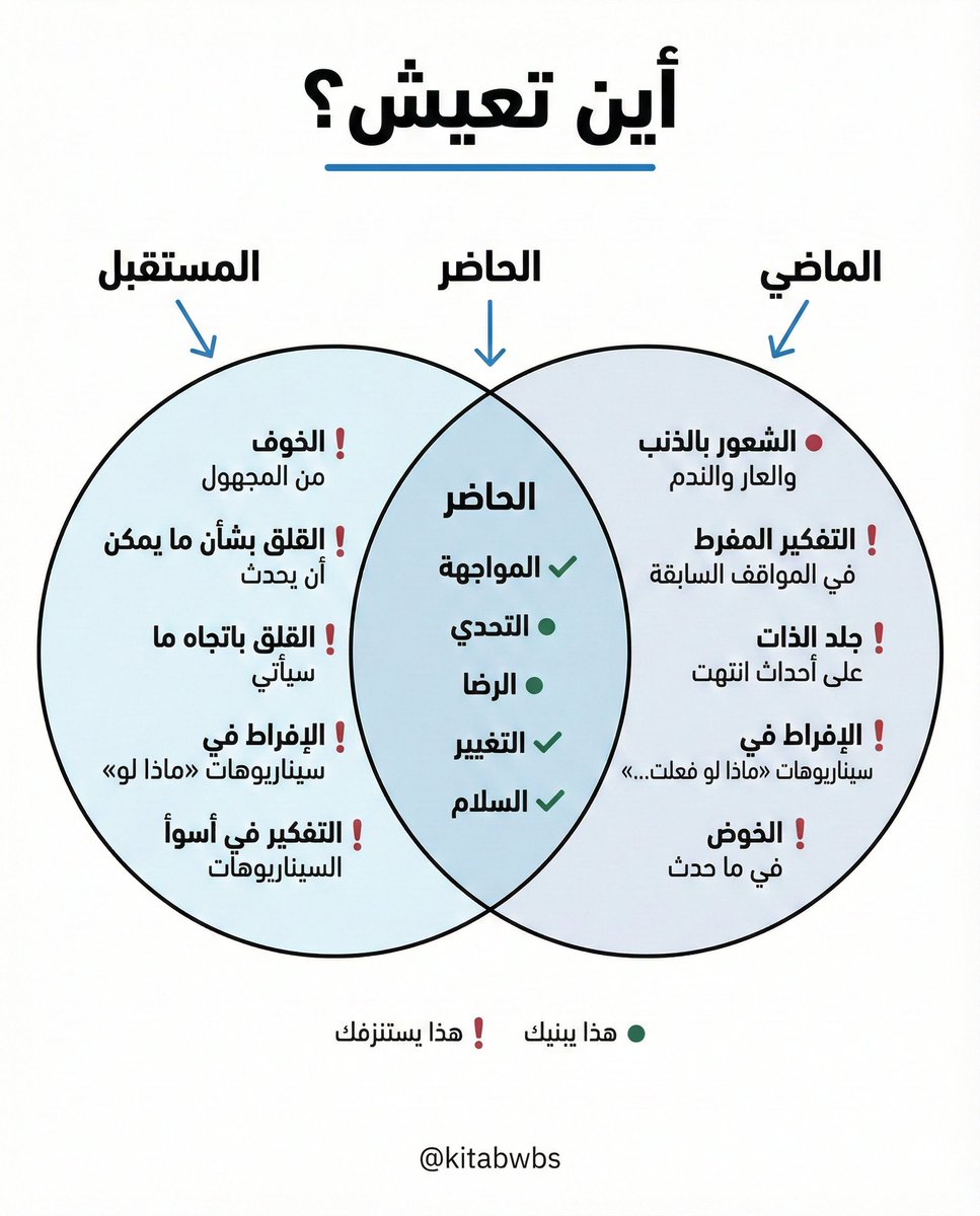 كتاب وبس tweet media