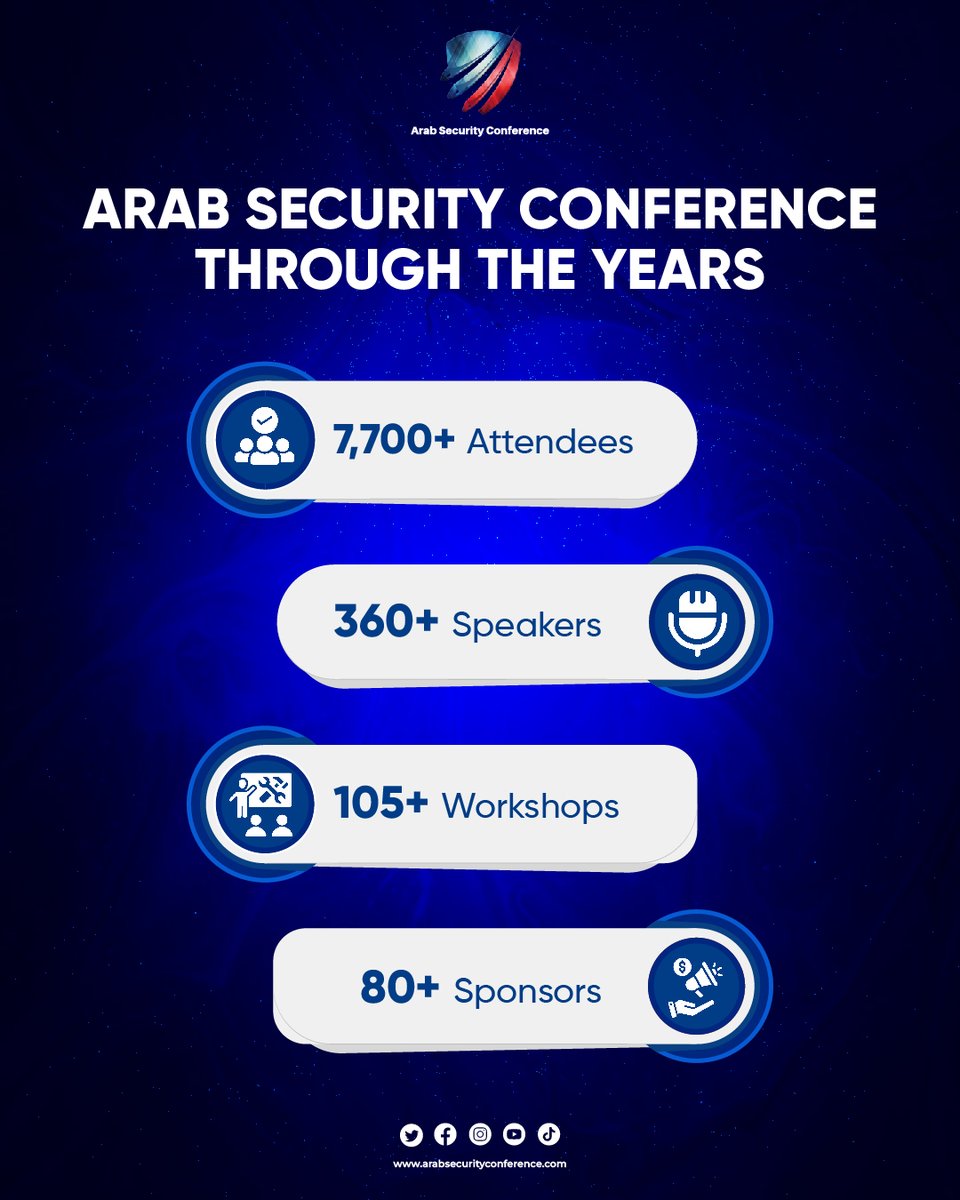 ArabConf's tweet photo. Over the years, Arab Security Conference has grown into a leading platform for cybersecurity dialogue, expertise, and collaboration across the region.

#ArabSecurityConference #ASC #CyberSecurity #MENA #IndustryLeaders #CyberCommunity https://t.co/GaKZ56tGrv