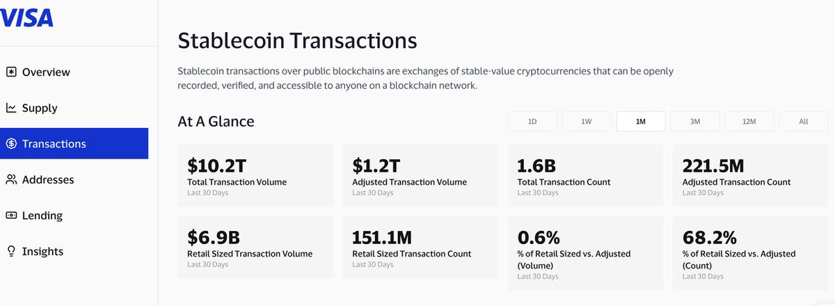 OKX Ventures tweet media