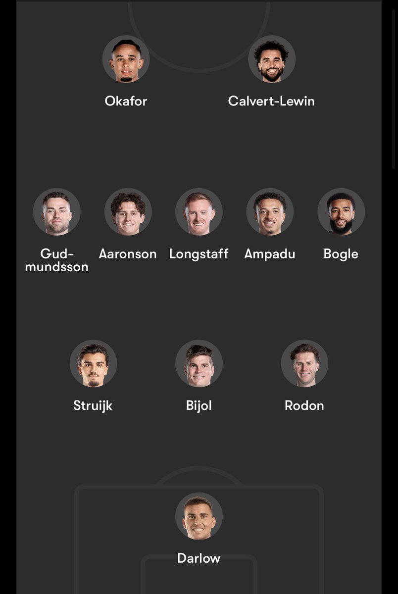 Talk About Leeds (C) 🏆 tweet media