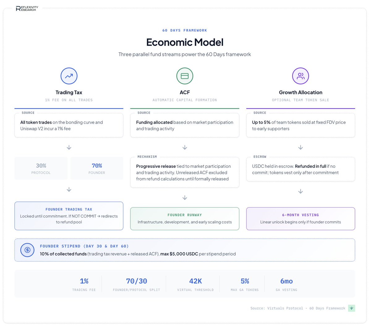 Reflexivity Research tweet media