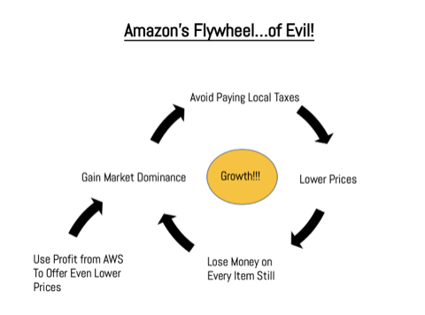 The Entertainment Strategy Guy tweet media