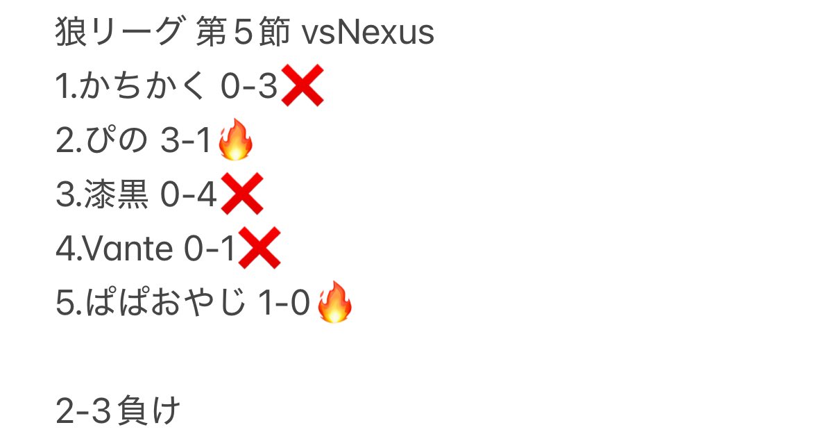 maboroshi_townn's tweet photo. 狼リーグ第5節vsNexus

あと少し！ぴの、ぱぱ、ないすだぞ！

#狼リーグ https://t.co/006Pzw1E5k