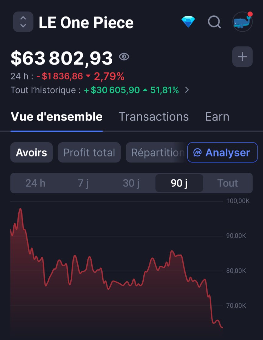 A gauche mon ath et a droite maintenant. 
Je suis reparti bosser et j'ai loupé mon cycle mais je vais reprendre un dca et je ne me laisserais pas faire ce coup ci 
Objectif plus claire de sortie nouvelle méthode 
J'ai plus honte ça arrive z tous le monfe