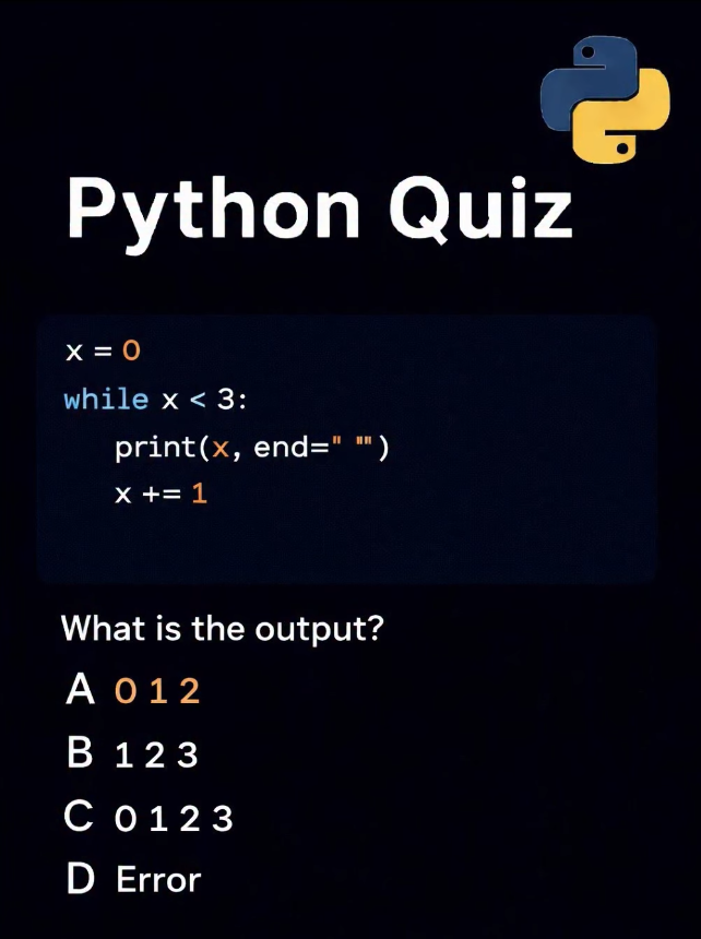 Python Programming tweet media