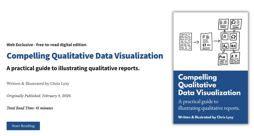 Chris Lysy tweet media