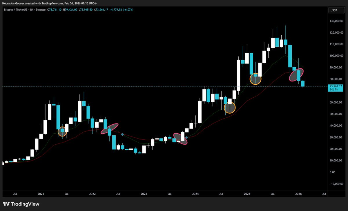 Nebraskangooner tweet media
