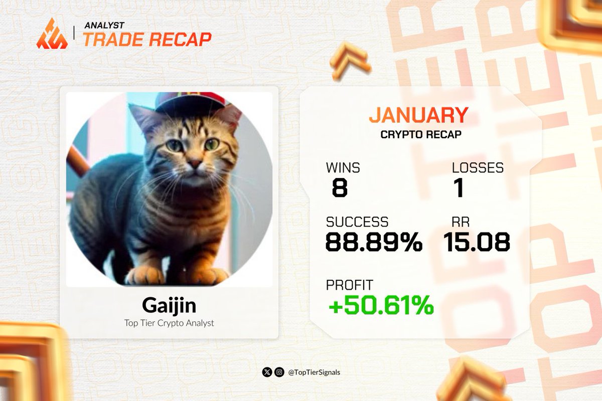 Even though $BTC was shitting its pants as usual, we still did pretty good in January 😂

+15R, that’s basically +15% on your portfolio if you risked 1% per trade LMAO.

More to come. We do a free live stream every Monday, join us 👇

discord.gg/MHYBeJwQNH