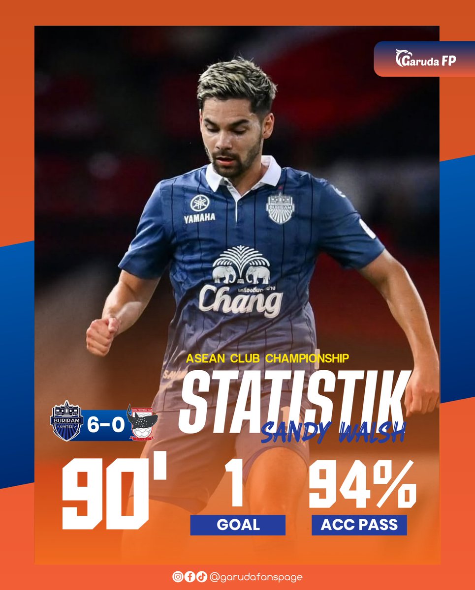 Sandy Walsh (30/RB) 🇮🇩 bermain penuh 90 menit menghadapi Dynamic Cebu FC 🇵🇭 dalam lanjutan Asean Club Championship

#timnas #timnasindonesia #timnasday #fyp