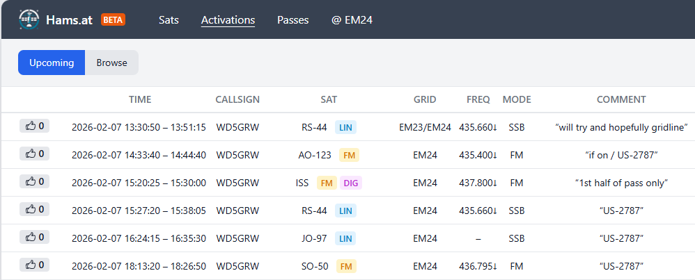 WD5GRW - Jim tweet media