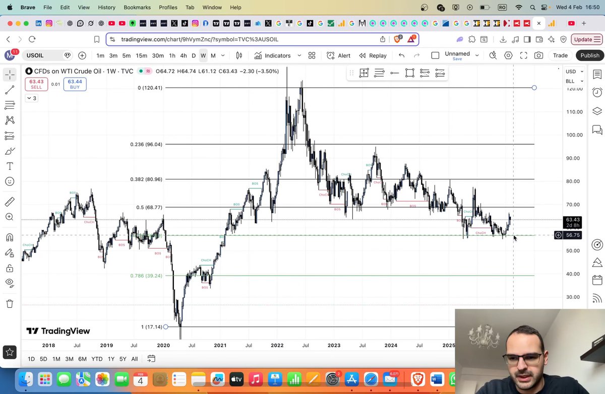 OTcrypto tweet media