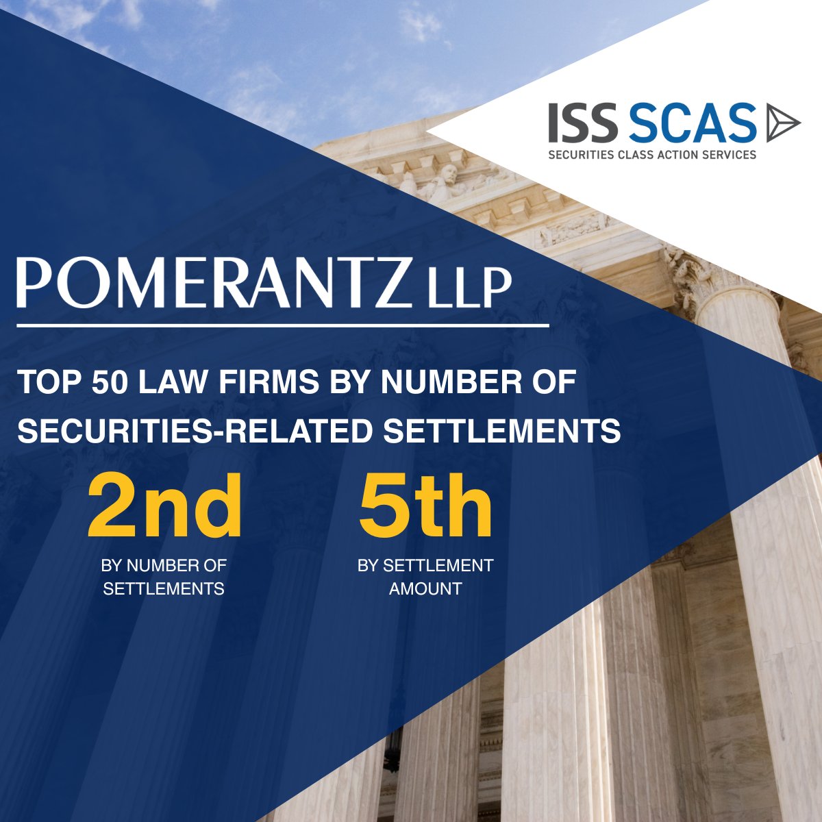 Pomerantz LLP tweet media