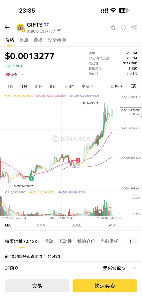 web3初见 tweet media