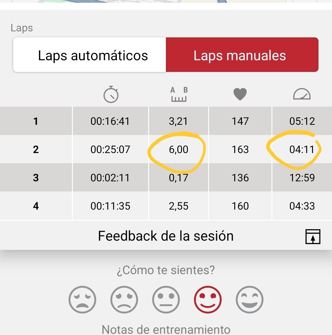 ¿Se puede correr rápido con huaraches? Pues tan rápido como tu capacidad física te lo permita. Las sandalias no son un impedimento. Los pies, muy bien, gracias. Y bueno... hoy acompañé en un 6000 (el 2° de un 'Gavela'), y salió a 4'11"/km. Esta vez con <a href="/ENIXsandals/">ENIX Sandals</a>