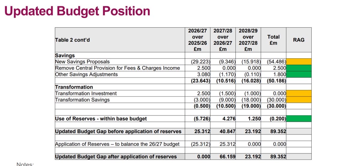 Cllr Cem Kemahli tweet media
