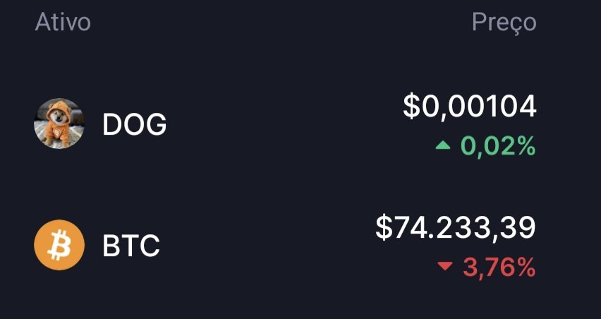 Dogmaniacos Soldier ❤️ $DOG🇧🇷 " Bitflow 🌊🏄♂️" tweet media