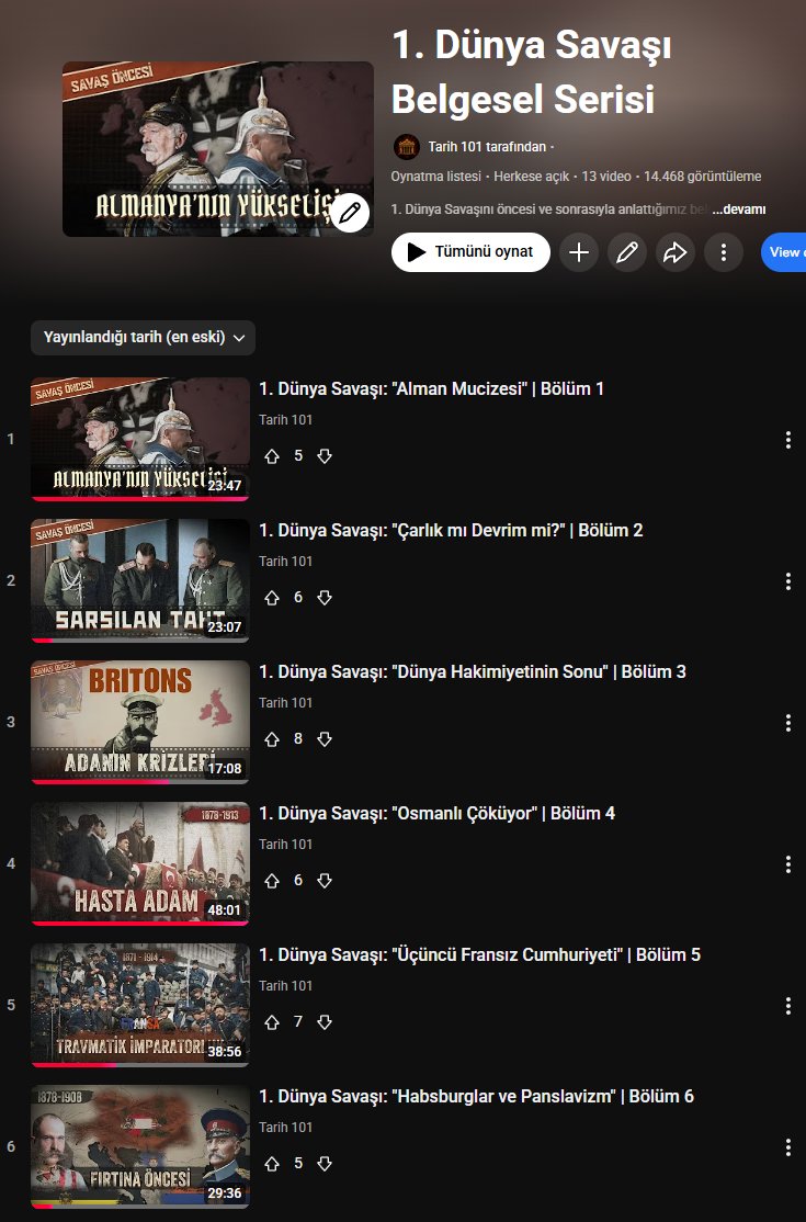 Gençler buna da koşun: 1. Dünya Savaşı'nın nasıl çıktığını anlatan 10 bölümlük belgesel serisi Youtube'a yüklenmiş