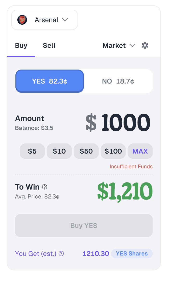 PreMarket tweet media