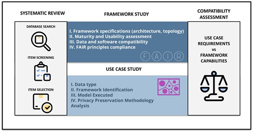 INB / ELIXIR-ES tweet media