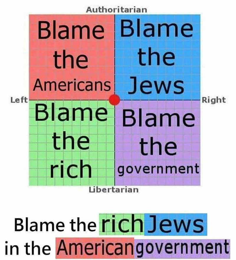 Into the Memory Hole (@frognscorpion) on Twitter photo 