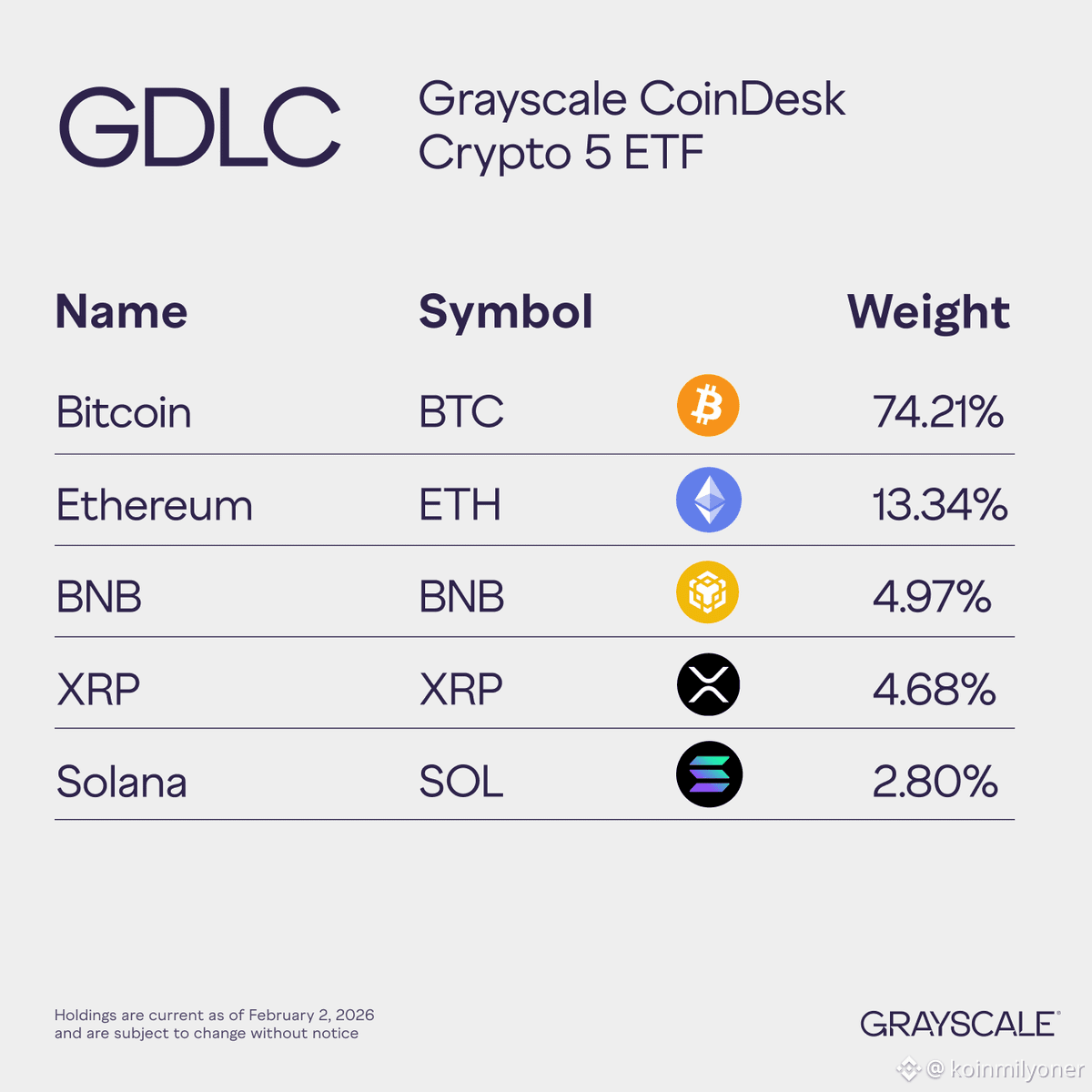 Angry Crypto Show tweet media