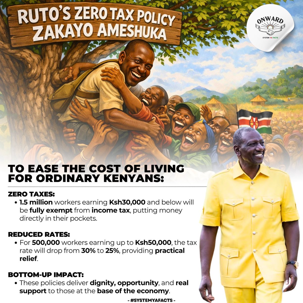 KKCommetary's tweet photo. Zakayo ameshuka. Not with words — with numbers. 1.5 million workers earning KSh30,000 and below will now pay ZERO income tax.
#ZeroTax
Bomet university #UDAAspirantsForum Azimio sifuna State House PAYE Asante Ruto Collins https://t.co/d1byc578FV