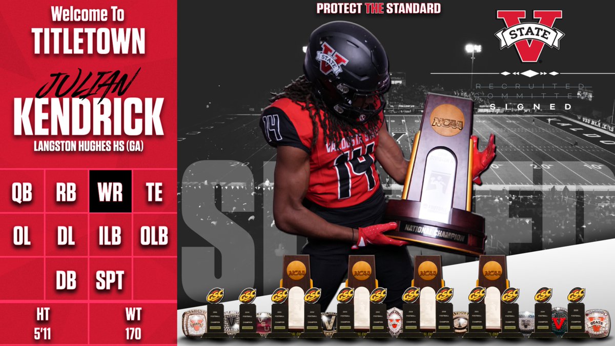 Valdosta State Football tweet media