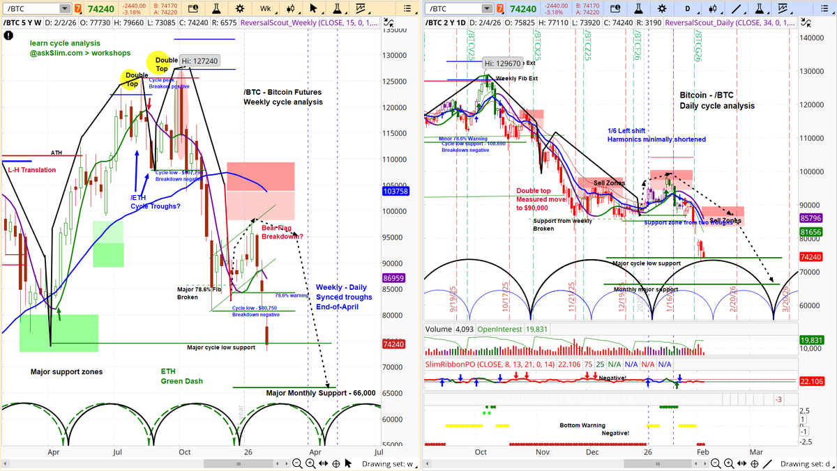 Steve Miller tweet media