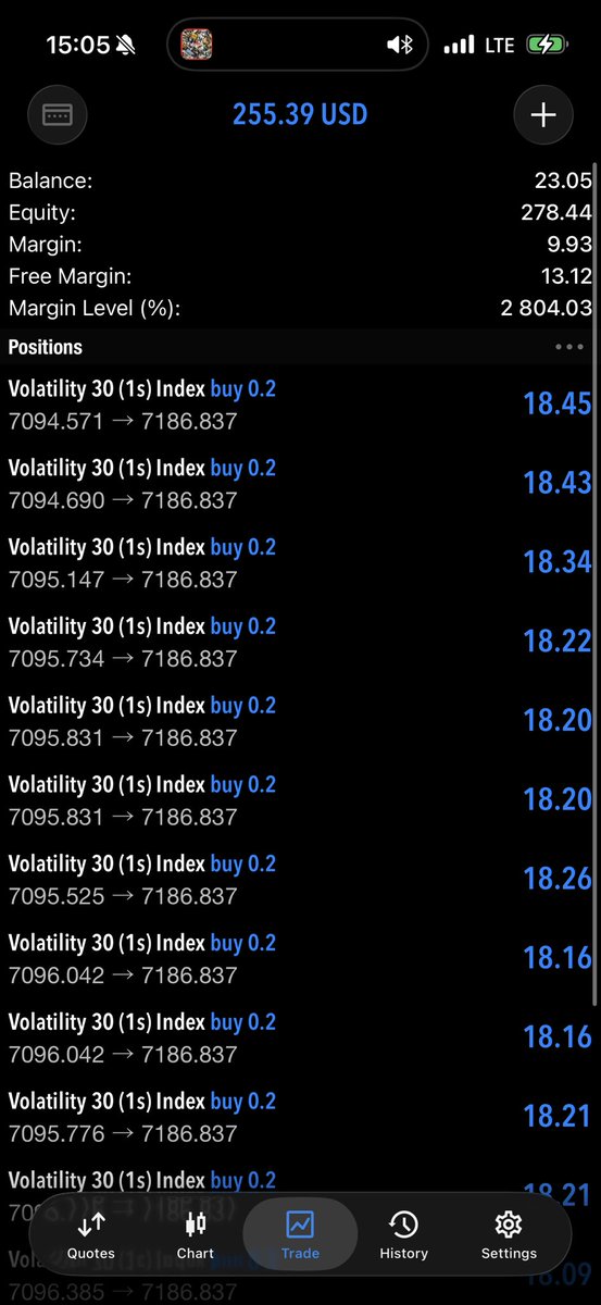 The LIQUIDITY ALCHEMIST tweet media